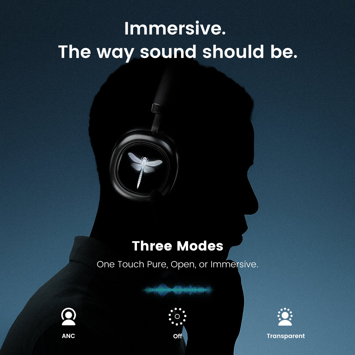 Silhouette wearing MorningBlues Headphones VWS X1 highlighting three sound modes with immersive audio features