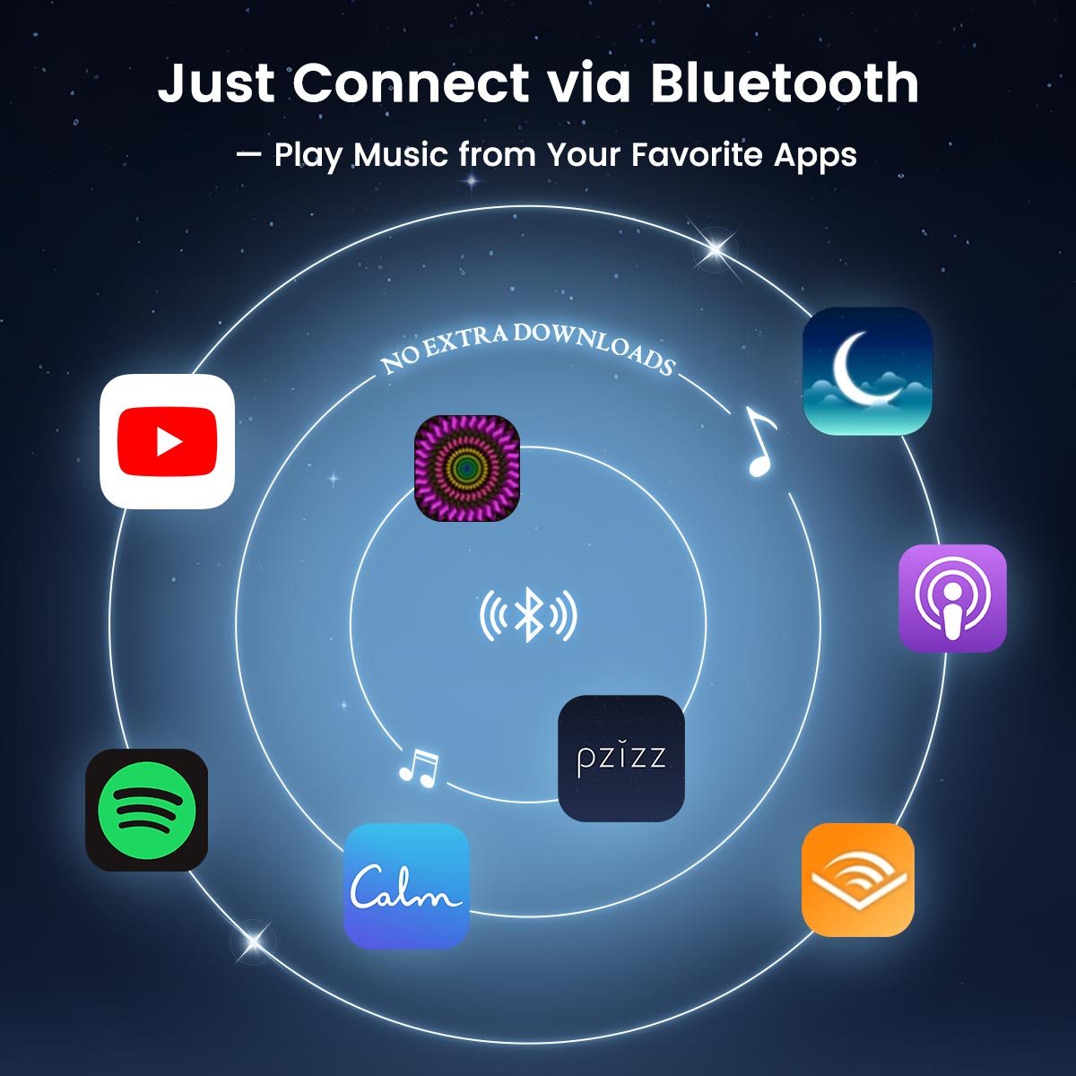 Bluetooth music connectivity graphic featuring app icons like YouTube, Spotify, and Calm for MorningBlues.
