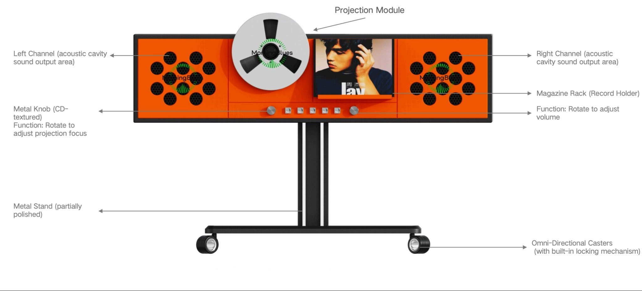 Diagram of a music-themed projection module with labeled parts on a white background.