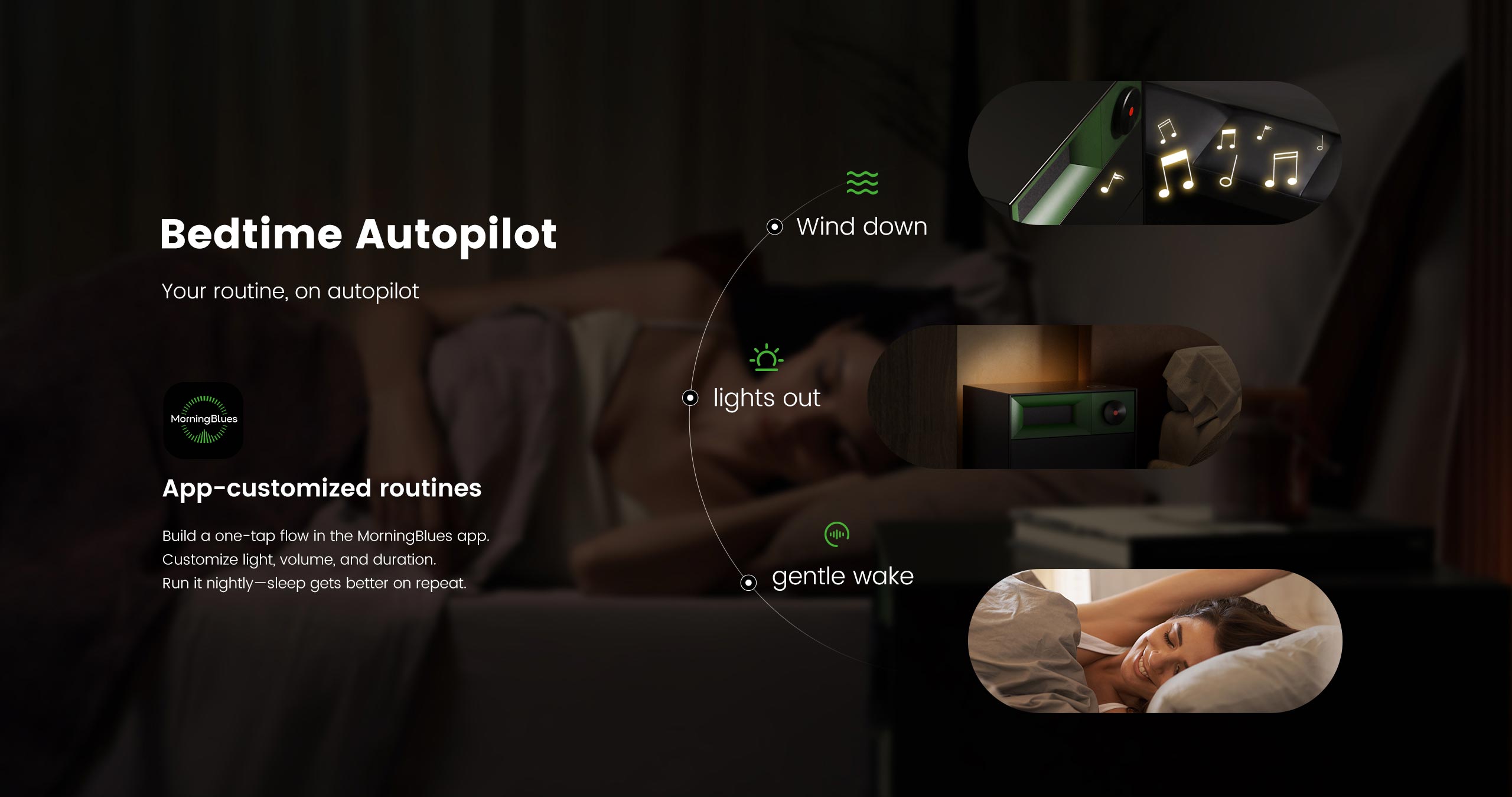 Bedtime Autopilot system with app-customized routines on a dark background